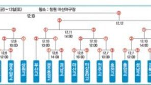 세광고vs인천고…야구대제전 개막전부터 ‘빅뱅’