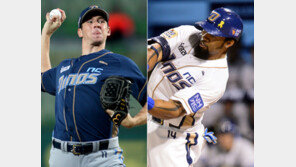 찰리·테임즈 11억1500만원 재계약