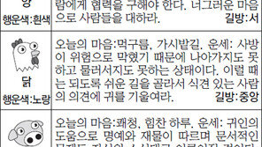 [스포츠동아 오늘의 운세] 2014년 12월 5일 금요일 (음력 10월 14일)