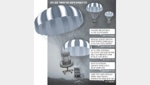 “권력 입김에… 금융CEO 인선 시스템 순식간에 무너져”