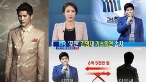 ‘사기 혐의’ 포맨 전 멤버 김영재, 빚 돌려막기 때문?…불구속 기소 처분