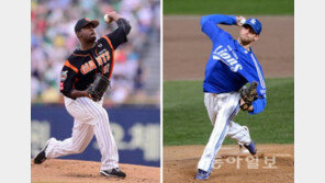 한화, 새 외국인투수 유먼-탈보트 영입