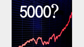 “내년 中 증시 최고 5000까지 상승” 올해보다 2000P 오른다고?