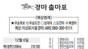 12월 6일, 7일 경마 출마표