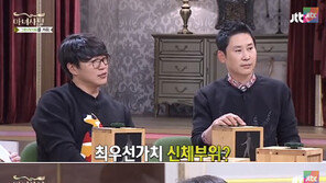 ‘마녀사냥’ 한고은, “男 볼 때 가장 우선적으로 보는 신체 부위는…”