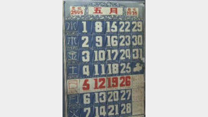 달력의 변천사, 조선시대 달력의 가장 중요한 기능은...