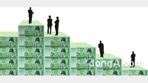 입사초반 호봉제 검토, 숙련도 올라가는 입사 후 10년까지...이후에는?