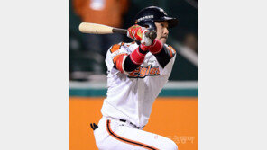 이용규, 15번 되찾았다