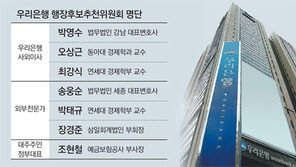 人事절차 무시… 靑-정부 각본 짜고 행추위는 ‘거수기’