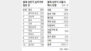 [단독/수도권]친절한 ‘트리플A 택시’ 타세요