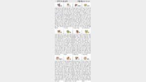 [오늘의 운세/12월9일]주역으로 본 운세 