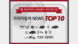 기아차, 연말 고객 감사 이벤트