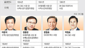 SK그룹 사장단-임원 인사 단행 ‘IT가이’ 전면에… 사업구조 혁신 예고