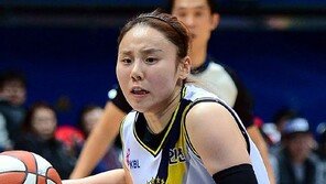 [바스켓볼 피플] ‘독종’ 최윤아 “난 아직 끝나지 않았어”