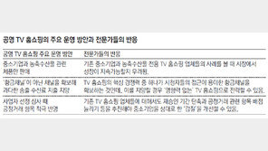 업계 우려에도… 공영 TV홈쇼핑 2015년초 신설