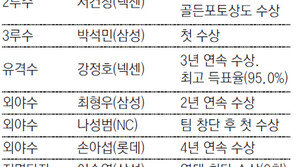 “아들아! 아빠 상 받았다” 이승엽 9번째 황금장갑