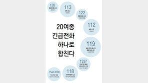 긴급전화 통합 추진, 112 혹은 119 중 하나로 통일될 가능성 높아
