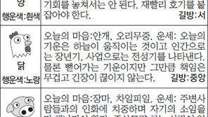 [스포츠동아 오늘의 운세] 2014년 12월 11일 목요일 (음력 10월 20일)