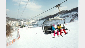 RFID칩으로 리프트 대기 스트레스 싹∼