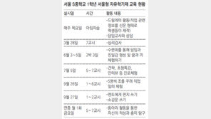 서울 中1, 1년에 시험 달랑 한번