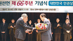 이천영씨 “배 곯고 쫓겨나고… 이주노동자의 눈물 닦아줘야죠”