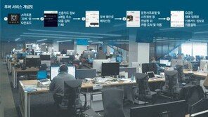 우버택시, 스페인-태국 등에서 영업 금지…이유는?
