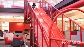 이직 선택 기준 1위는 ‘업무환경’, 인생에서 가장 중요한 선택사항은?