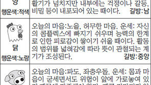 [스포츠동아 오늘의 운세] 2014년 12월 12일 금요일 (음력 10월 21일)