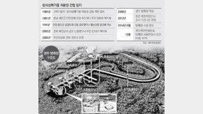 폐기물 1단계 10만드럼 저장… 사용후핵연료는 ‘산넘어 산’