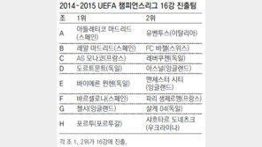 75호야… 호날두, 넌 언제?