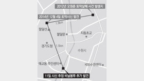 팔달산 ‘토막시신’ 유력 용의자 검거, 수원 팔달구민 5.7% ‘중국계’