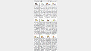 [오늘의 운세/12월14일]주역으로 본 운세 