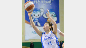 신한은행 꺾고 개막 13연승, 우리은행의 대항마는 없나