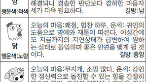 [스포츠동아 오늘의 운세] 2014년 12월 15일 월요일 (음력 10월 24일)