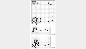 [바둑]제58기 국수전… 반상 최대 32