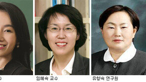 2014년 여성과학기술자상, 함시현 임혜숙 유향숙씨