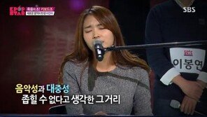 이진아 ‘마음대로’ 들은 심사위원들 넋잃고 심사평, 어떻게 불렀길래…
