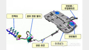 자동차 혼유사고 급증, 왜 디젤 차량만 피해? 이유 보니…