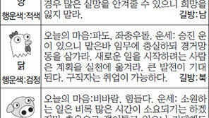 [스포츠동아 오늘의 운세] 2014년 12월 16일 화요일 (음력 10월 25일)