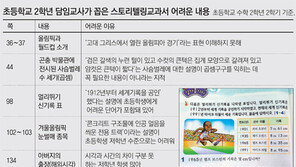 콘크리트 구조물에 전용트랙… 세계기록 공인… 스토리텔링 수학, 지문 해석하느라 쩔쩔