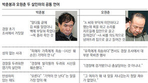“어쩌다 죽였다” “시신훼손 기억 안나”… ‘제2 오원춘’ 박춘봉, 진술 판박이