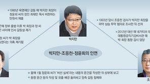 박지만-정윤회 대선前엔 한편… 조응천이 갈등 방아쇠 역할