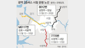 2층 광역버스 첫 시범 운행, 수원~사당 ‘7770번’ 정원 67% 탑승률