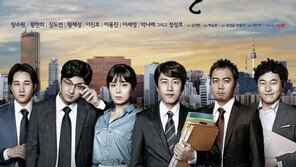 ‘미생물’ 백승룡PD “장수원, 연기력 향상… 초심 잃지마라”