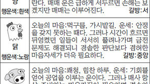 [스포츠동아 오늘의 운세] 2014년 12월 17일 수요일 (음력 10월 26일)