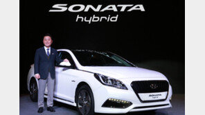 ‘연비 18.2km/ℓ’ 쏘나타 하이브리드 탄생