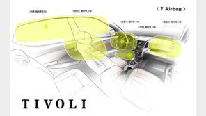 쌍용자동차 ‘티볼리’ 7에어백으로 안전성 UP
