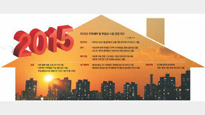 [Home&Dream]중개보수 절반수준 ‘뚝’, 청약 1년에 1순위… 시장살리기 ‘점화’!