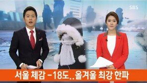올겨울 최강 한파, 최저기온 영하 13도…출근길 얼어붙어