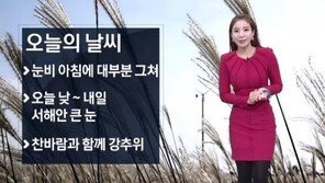 올겨울 최강 한파, 전국 곳곳 한파특보…서울 체감온도 -17도